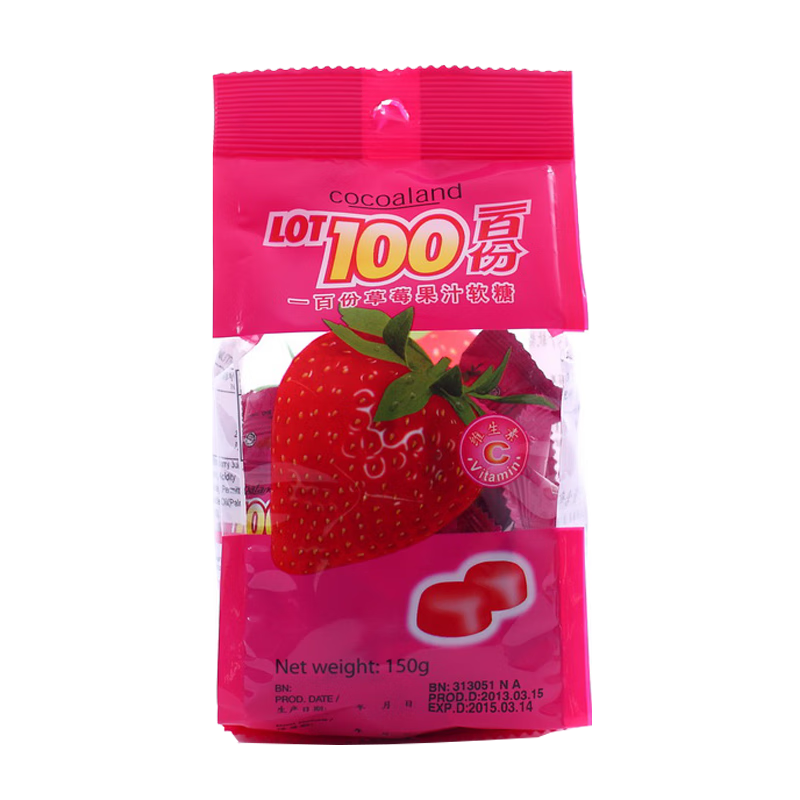 电商糖果价格变化查询|糖果价格比较