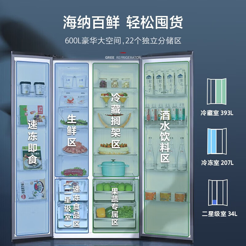 格力（GREE）晶弘冰箱600升对开600L豪华大容量-33℃深冻储鲜变频一级能效BCD-600WPDGA/云岫岩