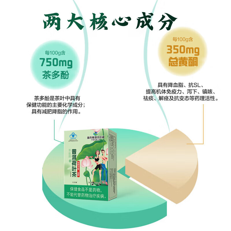 国药集团天目湖普洱荷叶茶减肥茶减肥塑身效速减肚子排减脂肪瘦减肥全身 减肥茶男女通用宝芝乐铺 【普洱荷叶减肥茶】2盒