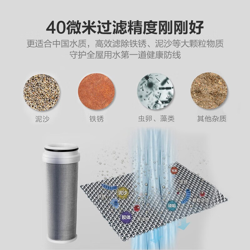 美的Midea这个过滤器多久清洗一次？