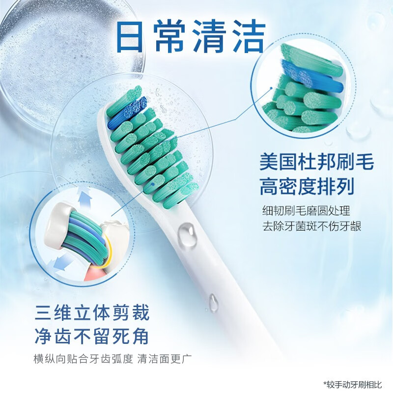 适配飞利浦电动牙刷头适用HX3216/HX3226/HX6511/HX6730/飞利浦电动牙刷玄艾佳 软清洁型刷头-8支装