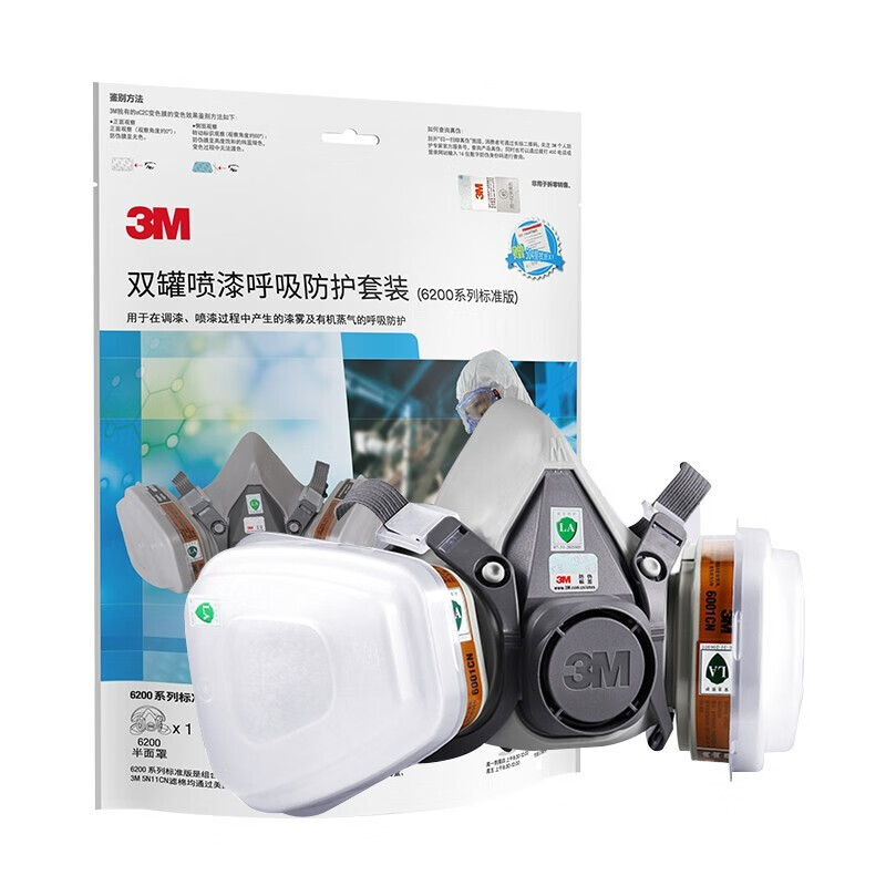 3M620P防尘毒套装-价格历史和销量趋势分析