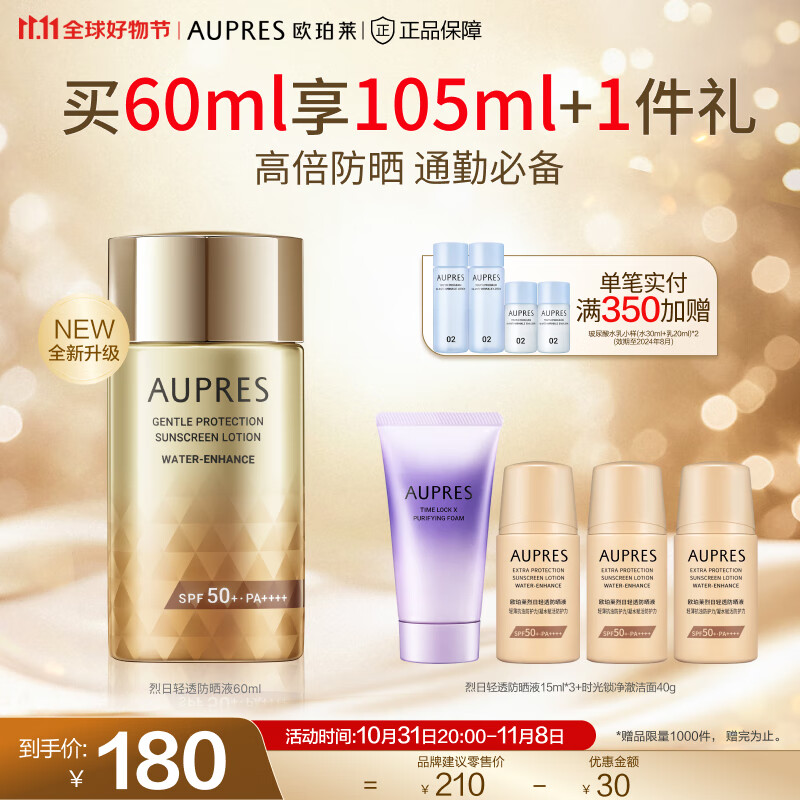 历史防晒价格走势图|防晒价格比较