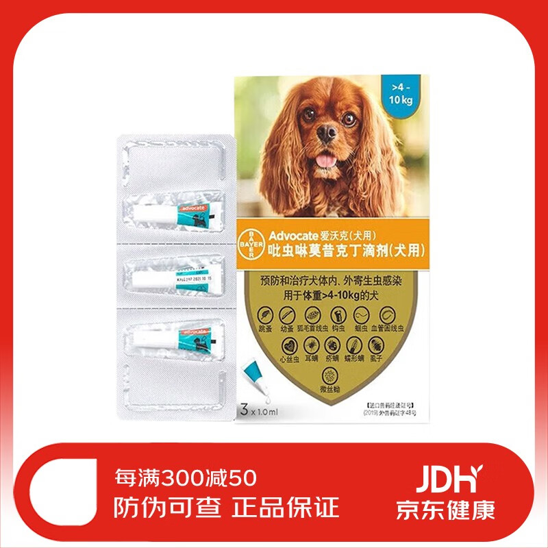 宠物用品历史价格价格查询|宠物用品价格走势