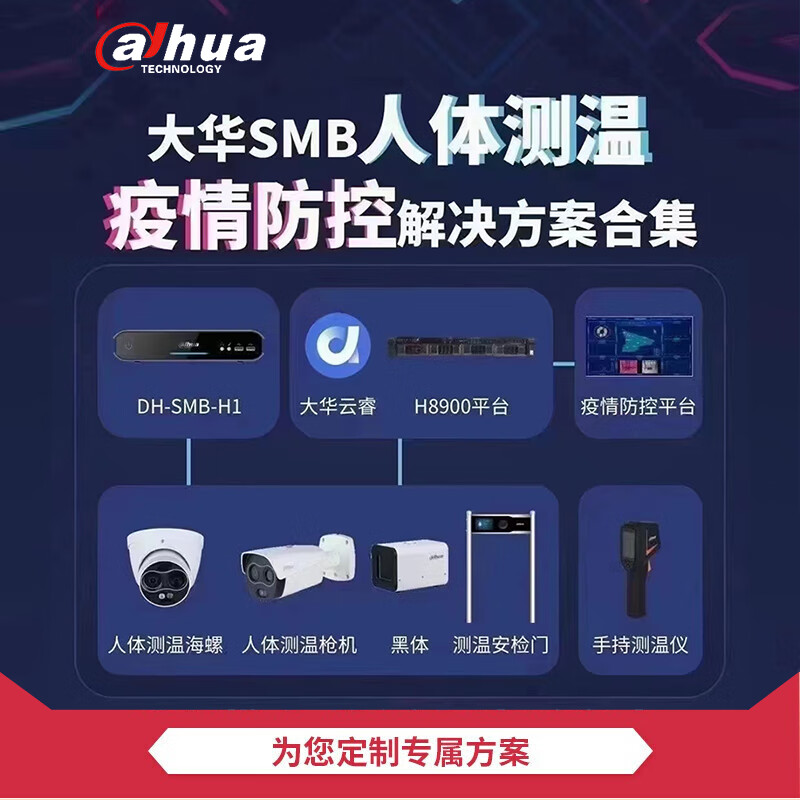 dahua大华测温仪双光谱红热成像人体测温面部测温摄像头测温安检门