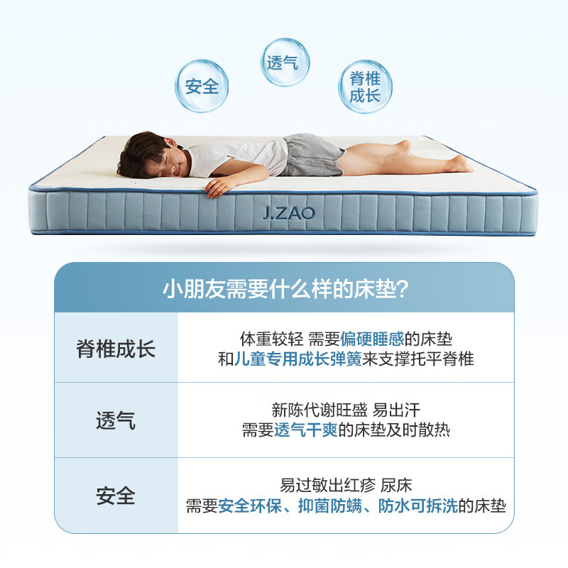 弹簧床垫哪个品牌更好用?推荐这10款,性价比高质量佳-图片6