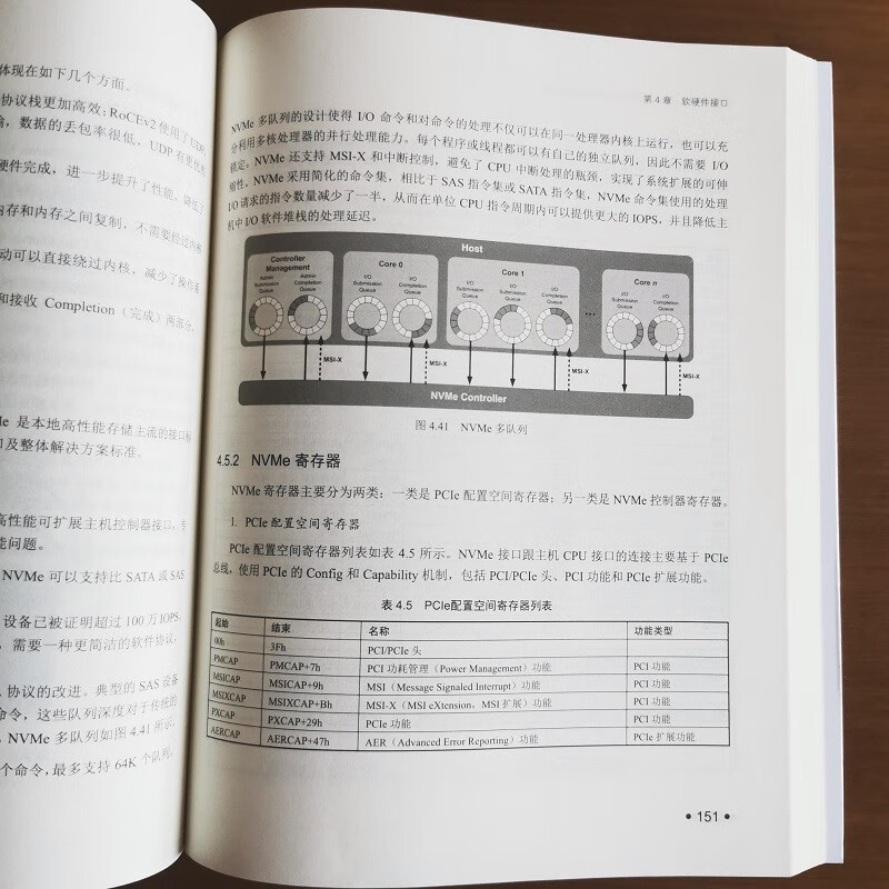 软硬件融合：超大规模云计算架构创新之路（博文视点出品）详情图