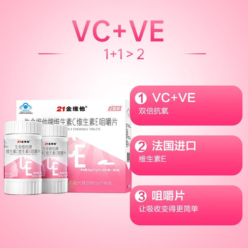 看维生素历史价格网站|维生素价格走势图