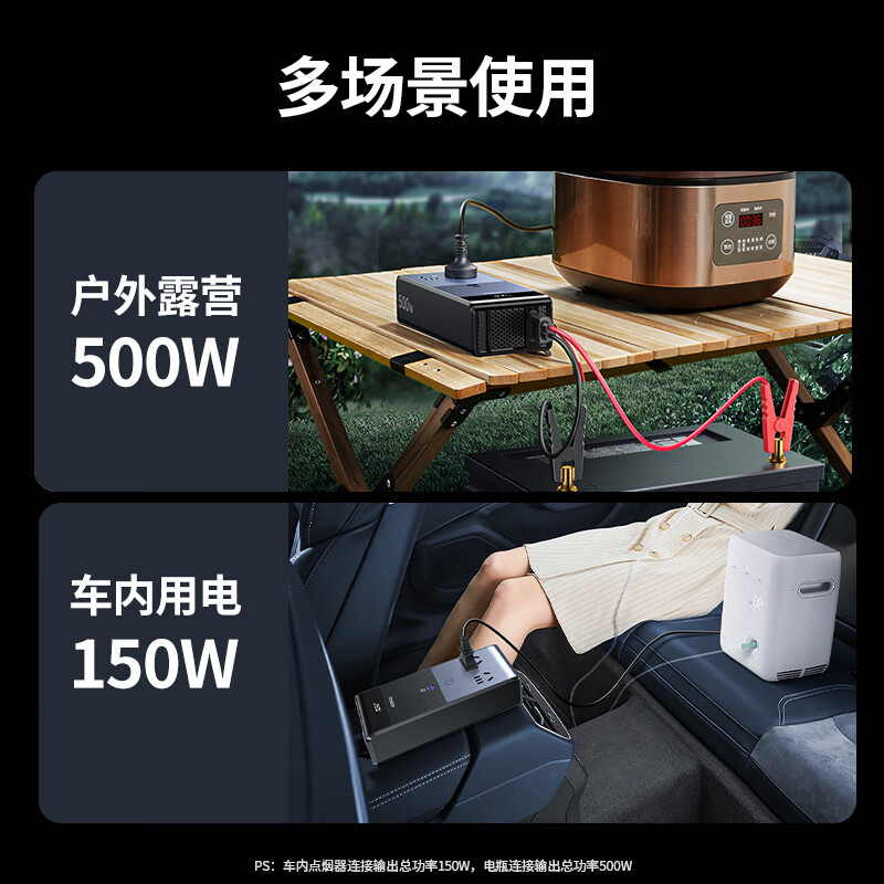 2026年车载逆变器哪款最值得入手？这4款高效能、便携性强，绝对是长途旅行的最佳伴侣