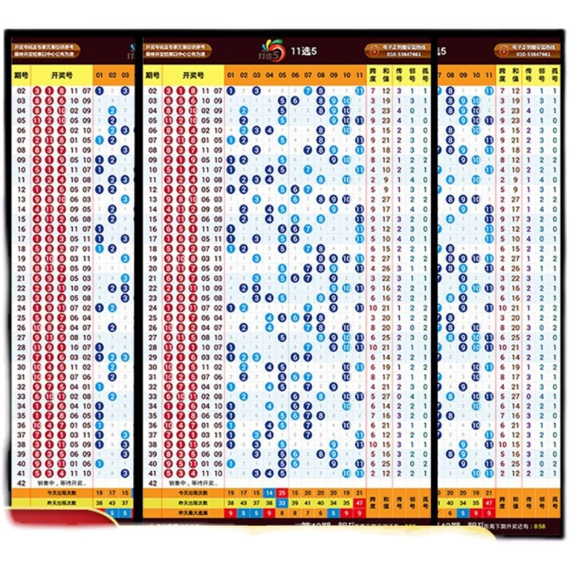 六合彩官网 - 实时开奖、精准预测、专业分析福彩快乐8第2025244期：精准走势分析与趋势预测