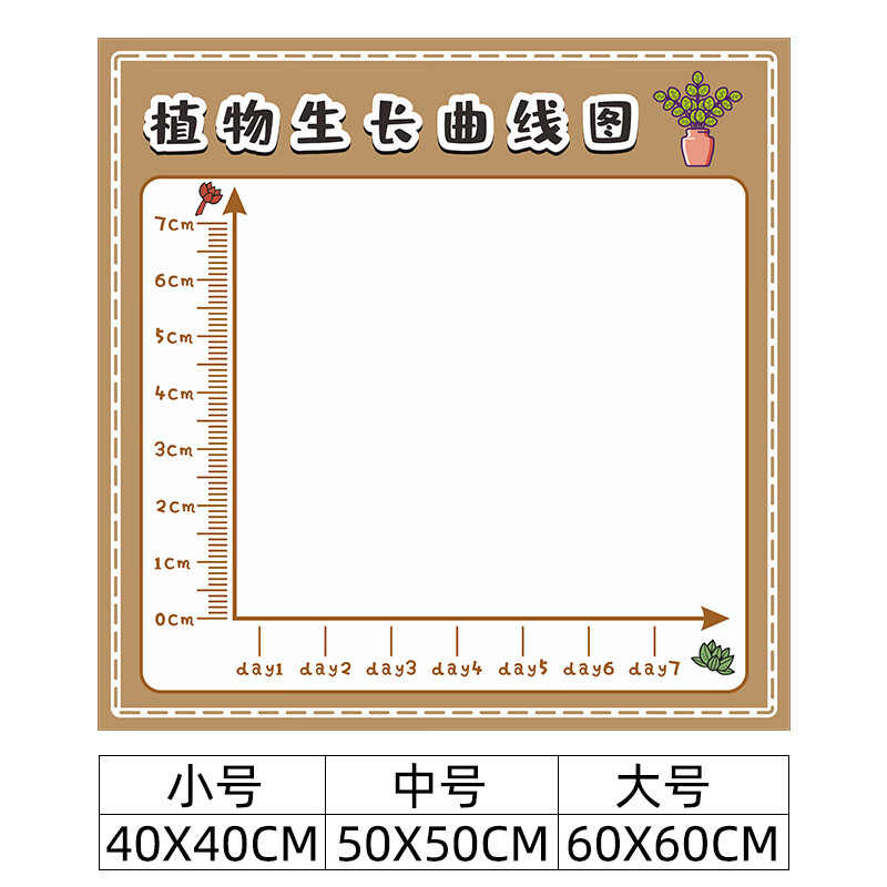 幼儿园种子生长开花植物成长周期曲线图自然角植物角种植环创墙贴