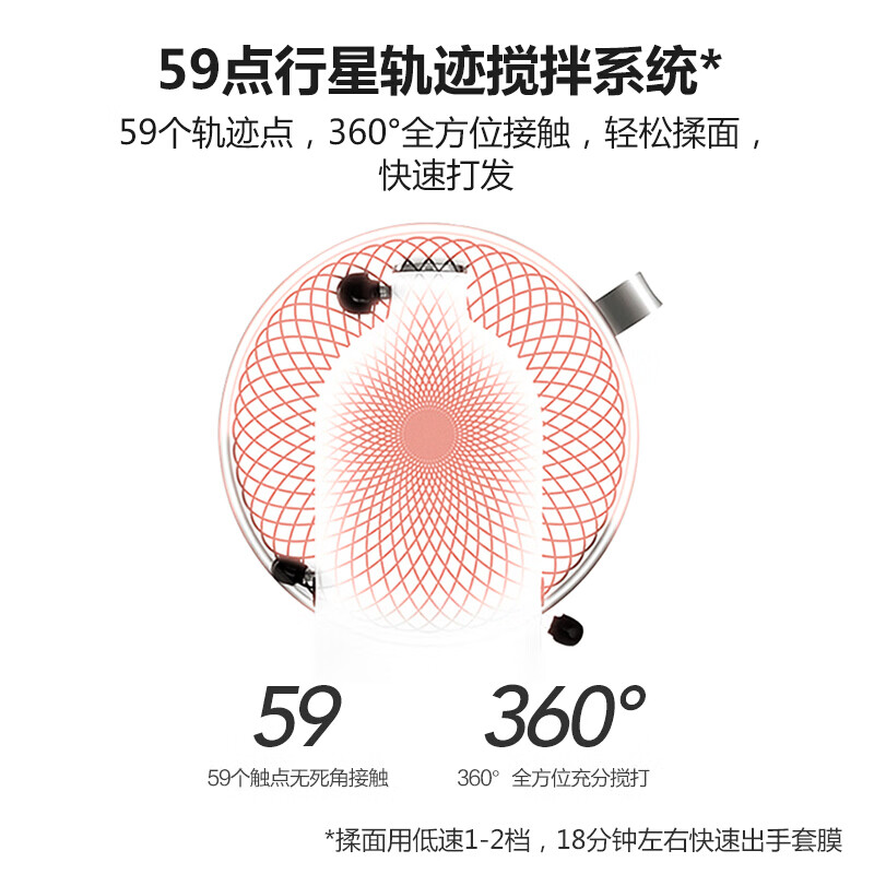 厨师机-和面机KitchenAid评价质量实话实说,评价质量实话实说？