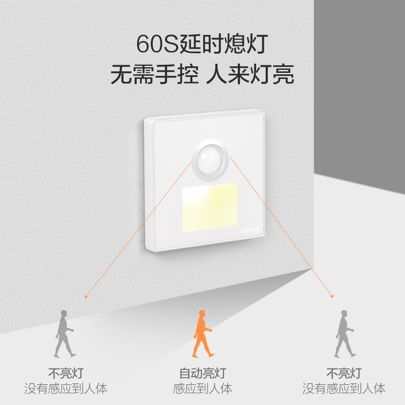 欧普（OPPLE）开关插座地脚灯K05系列人体感应地脚灯86型暗装面板LED带红外感应K056711象牙白