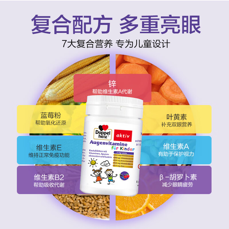 双心德国进口儿童叶黄素咀嚼片60片/瓶 3-17岁蓝莓护眼精华花青素补锌 【高性价比】儿童叶黄素咀嚼片 60片*3瓶
