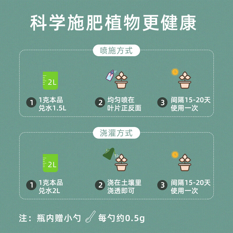 国光施奇滋慕螯合铁花卉多肉盆栽绿植兰花微量元素肥氨基酸叶片转绿小叶黄叶通用叶面肥水溶肥料叶面肥 施奇粉沐1瓶