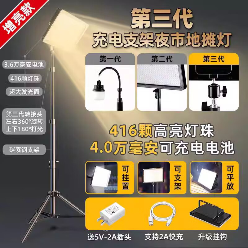 振牛夜市擺攤專用led燈爆亮充電燈長續(xù)航大容量戶外露營燈泡照明燈 【暖光-充電款】3200W型超亮