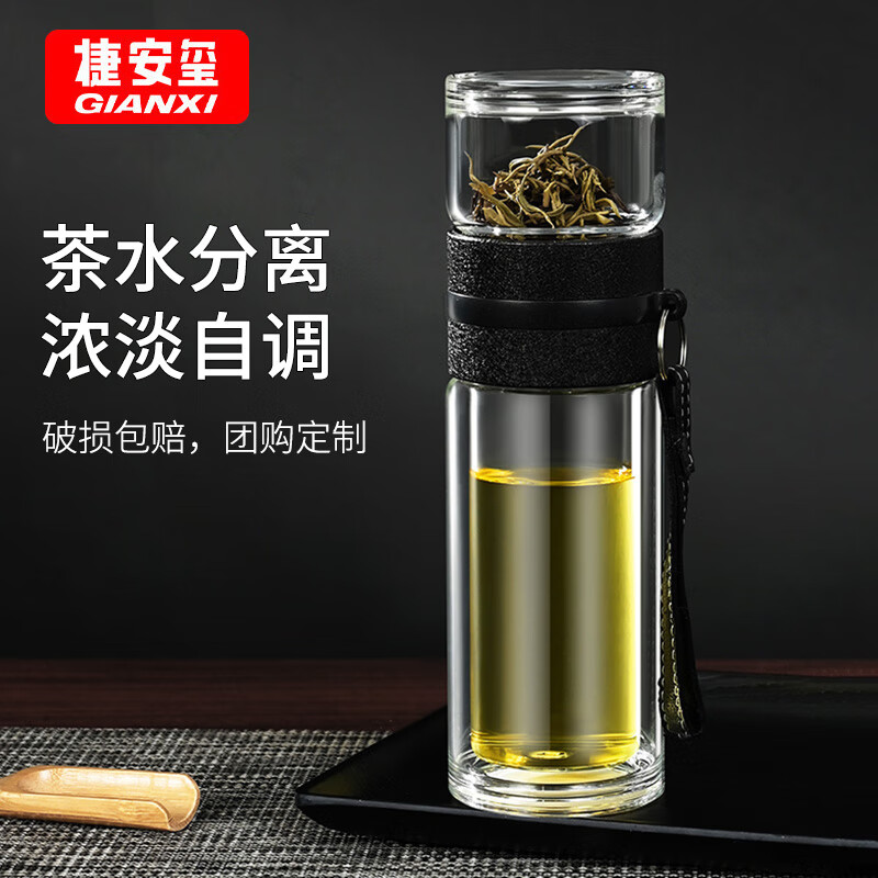茶杯价格波动查询|茶杯价格比较