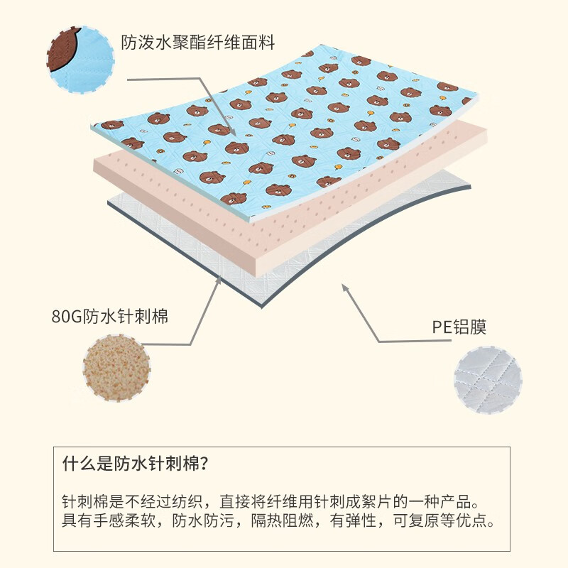 帐篷-垫子牧高笛Line优缺点质量分析参考！哪个更合适？