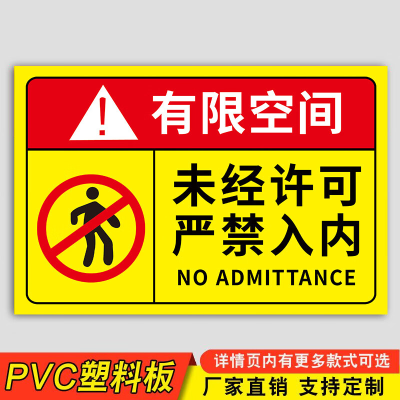 警示标识牌受限空间标识牌工厂车间安全告知牌冷库密闭空 有限-abs 20