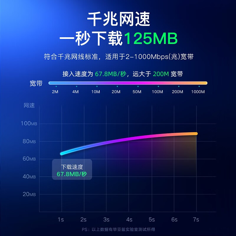 配图4