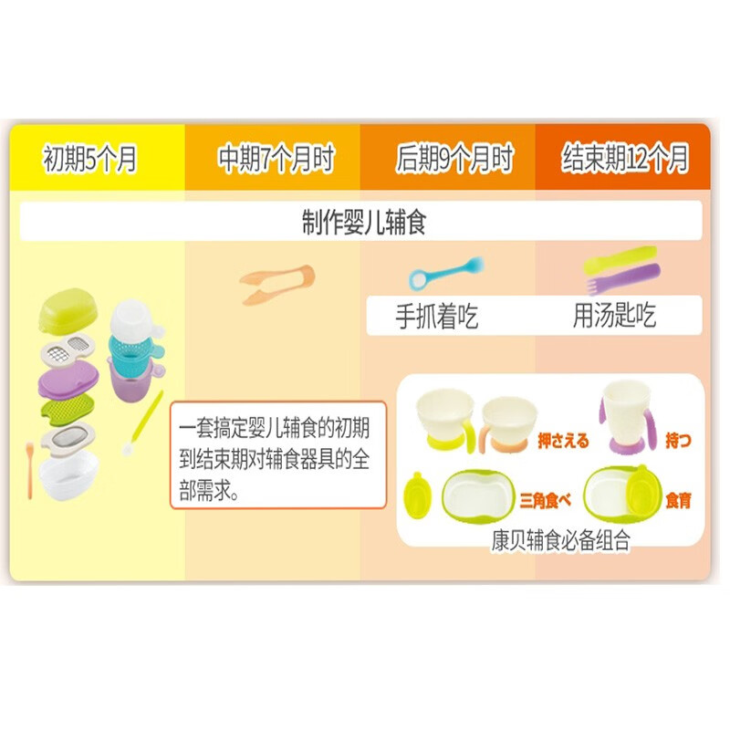 康贝康贝 儿童辅食碗具 多功能研磨碗 研磨餐具套装