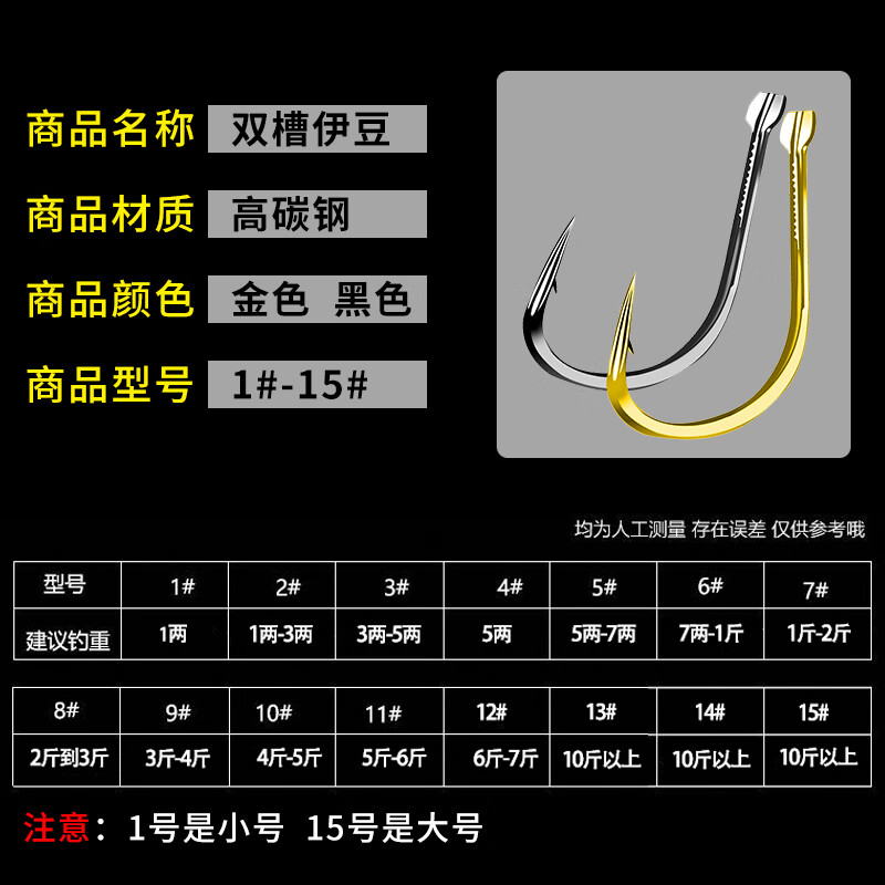 千渔妮双槽血槽伊豆钓鱼钩散装渔具用品平打歪嘴倒刺高碳钢大物专用 3