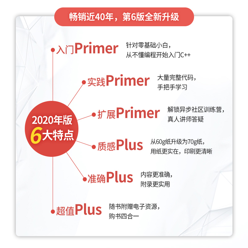 C++ Primer Plus 第6版 中文版(异步图书出品)