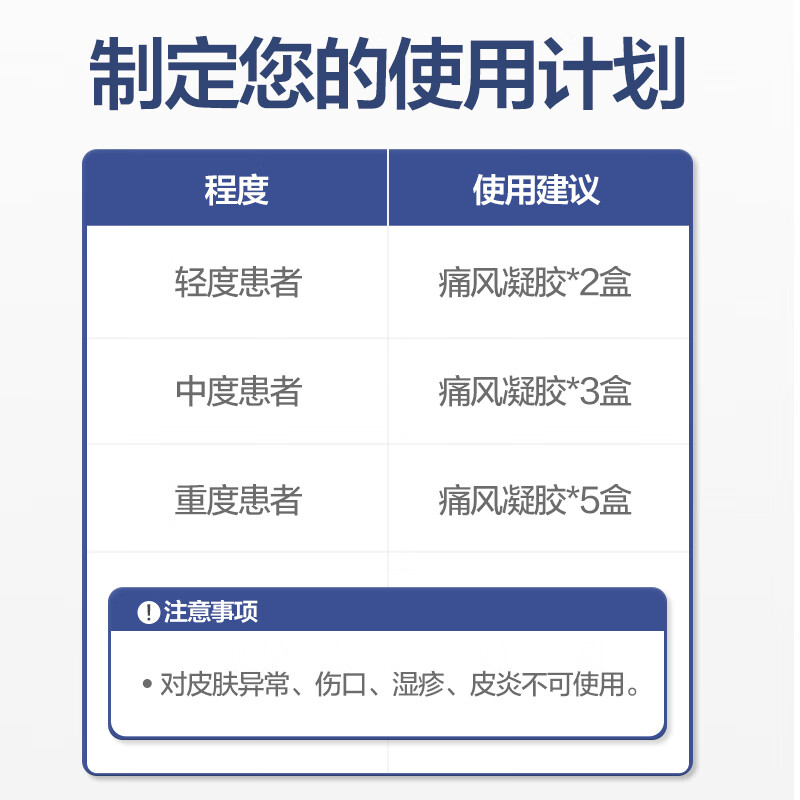 DR.ROTUS 滑膜炎凝胶 膝盖疼痛专用冷敷凝胶半月板损伤膝关节疼痛肿胀积液积水膝盖部位型喷雾剂医 疗程装膝盖滑膜炎凝胶3盒装