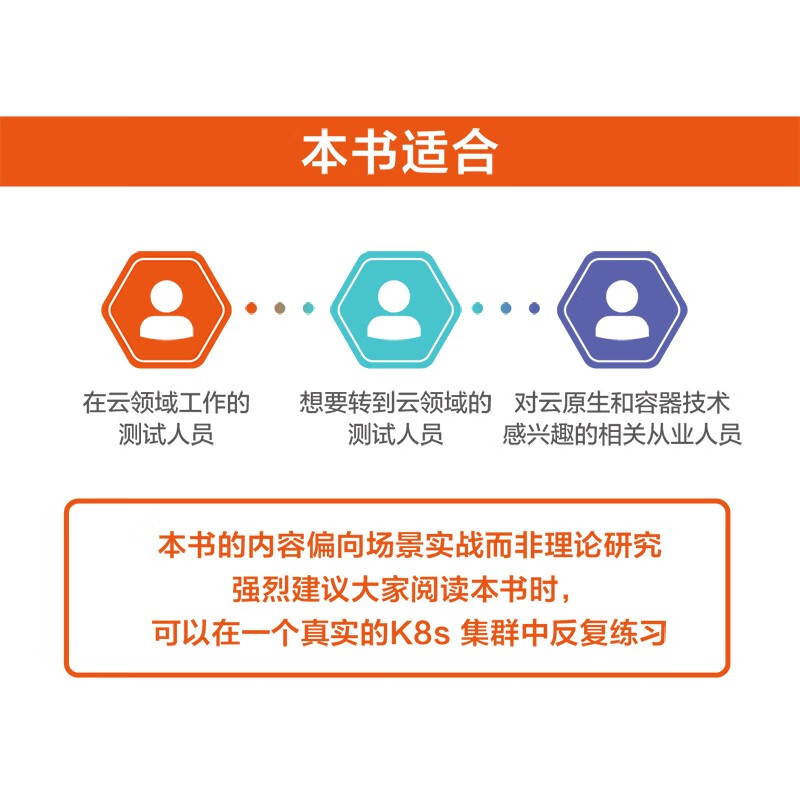 云原生测试实战（异步图书出品）详情图