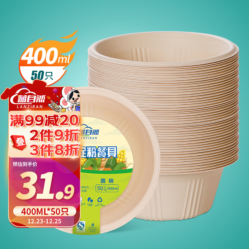 一次性用品价格行情走势图|一次性用品价格比较