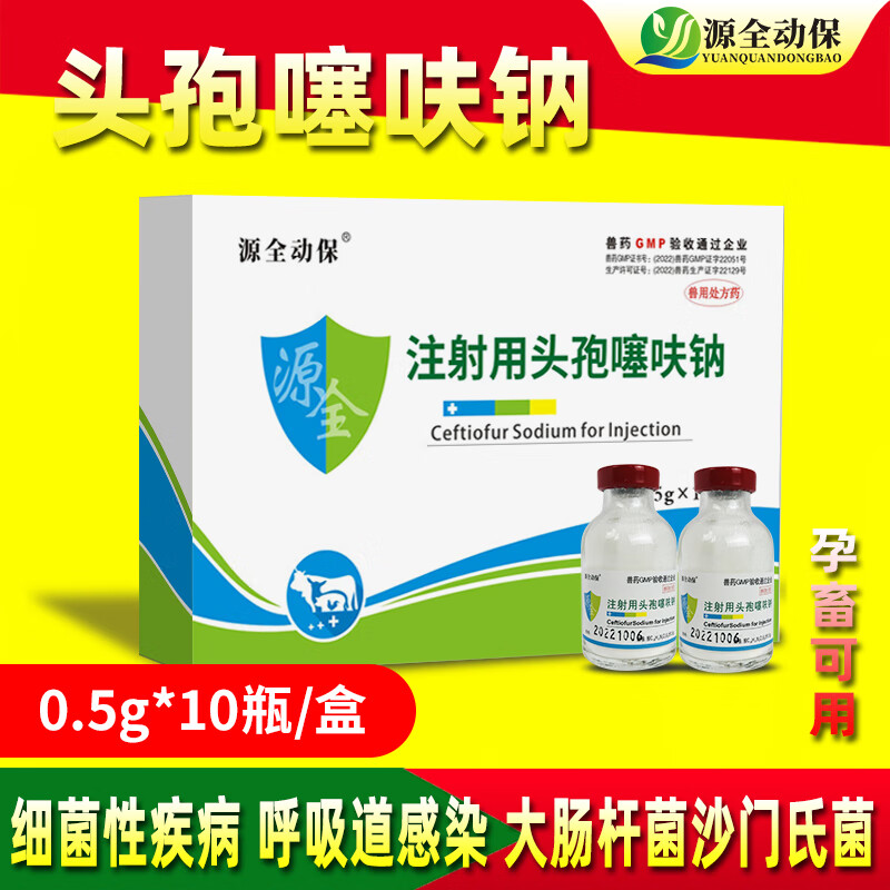 西兽药查这个商品的价格走势|西兽药价格走势图