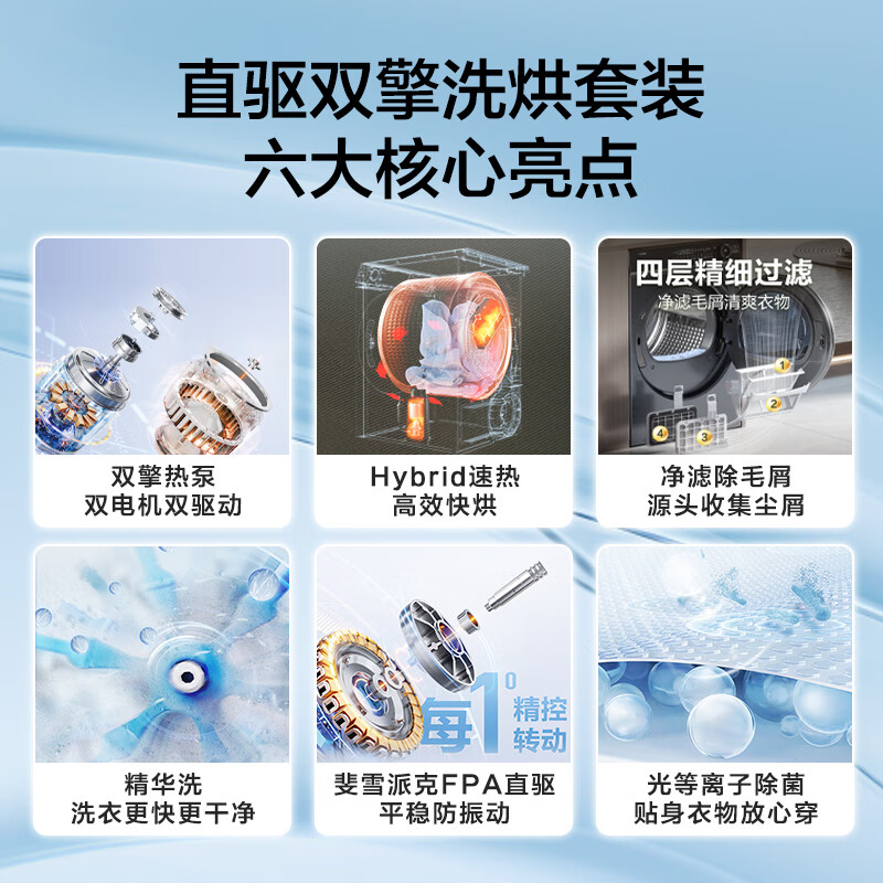 海尔云溪376洗烘套装滚筒洗衣机怎么样？值得买吗？一文深入了解-图片4