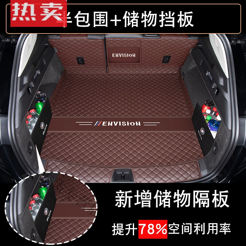 怎样查后备箱垫历史价|后备箱垫价格走势