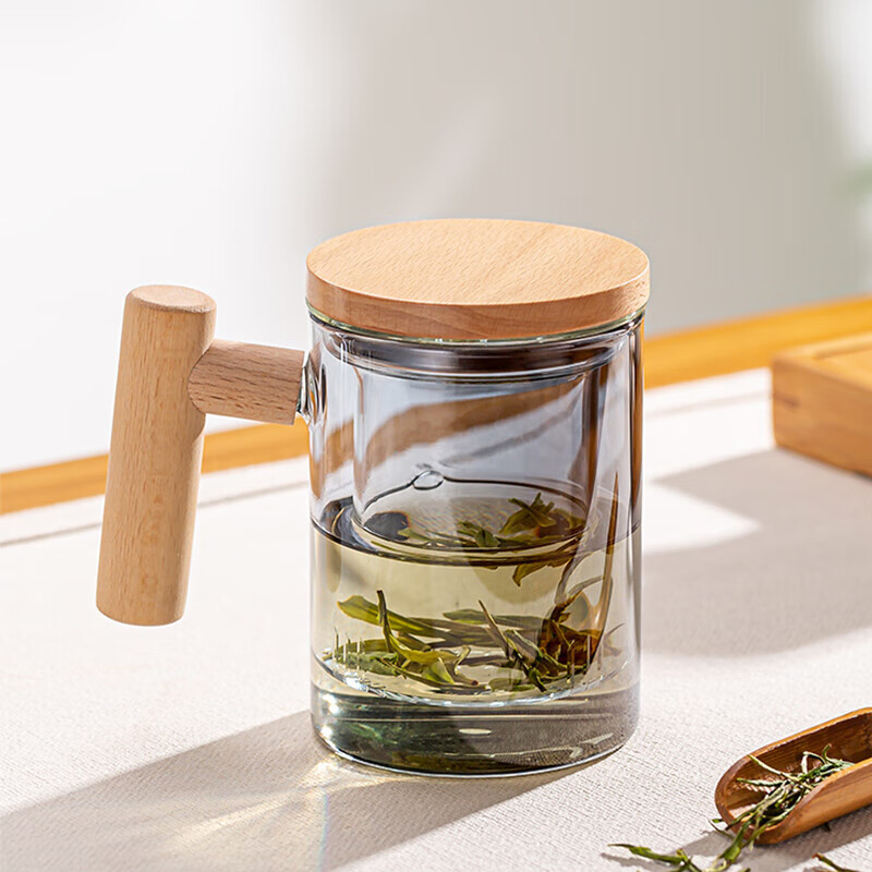 玻璃杯历史价格数据|玻璃杯价格历史