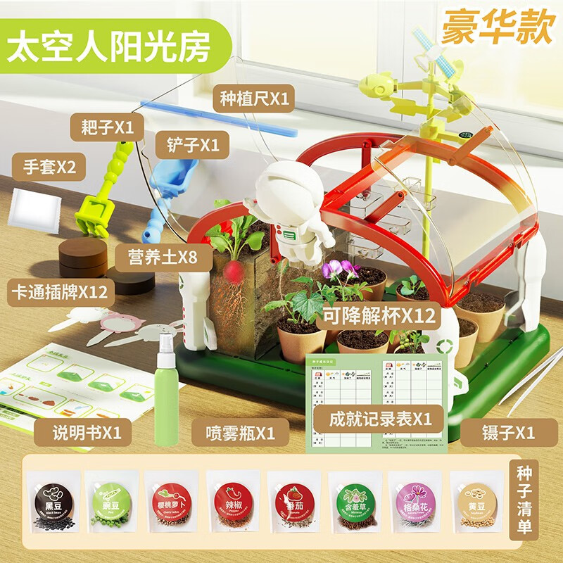 查看科学盒子实验套装商品历史价格的网站|科学盒子实验套装价格比较