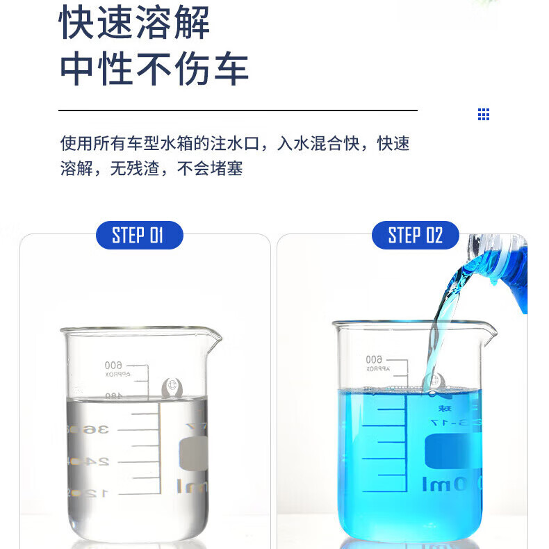 羽俙碧喜乐爽玻璃水中石化汽车防冻冬季零下-25-40四季通用车用夏季雨刮 -40度2L大桶装超强防冻*北方专用