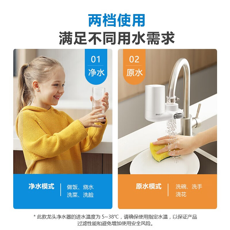 飞利浦（PHILIPS）AWP302 全新升级五重精滤高效除氯滤芯 适配净水龙头AWP3600
