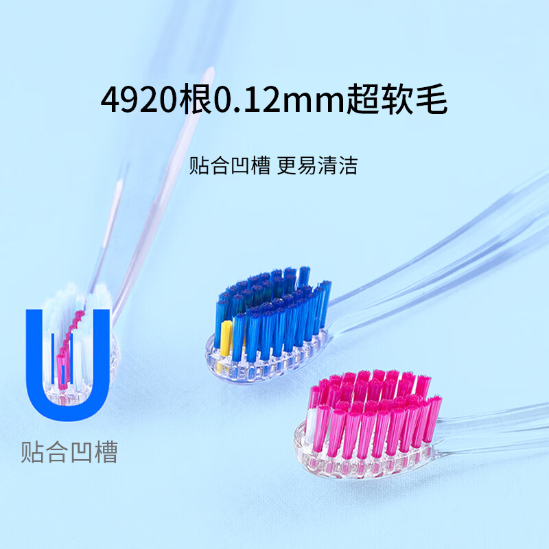 TELLO瑞士进口泰尔乐正畸牙刷矫正牙齿牙套专用u型凹槽儿童青少年成人 黄色 1支装