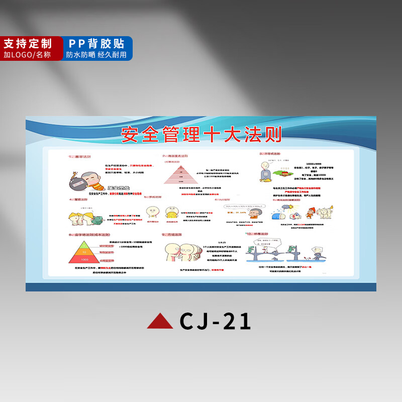 图幻安全生产公告栏公司企业6S现场管理体系看板宣传栏车间质量管理贴 CJ-21 安全管理十大法则 80x160cm