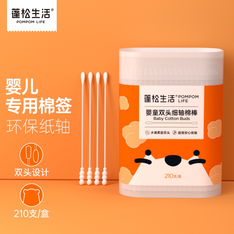 怎么看日常护理物品的历史价格|日常护理价格走势