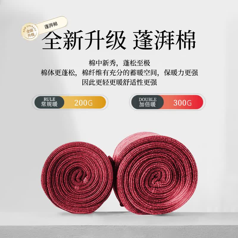 佧森滋女生圆领棉保暖内衣加厚女士保暖秋衣秋裤冬季中老年打底衫套装 绛红厚款 M