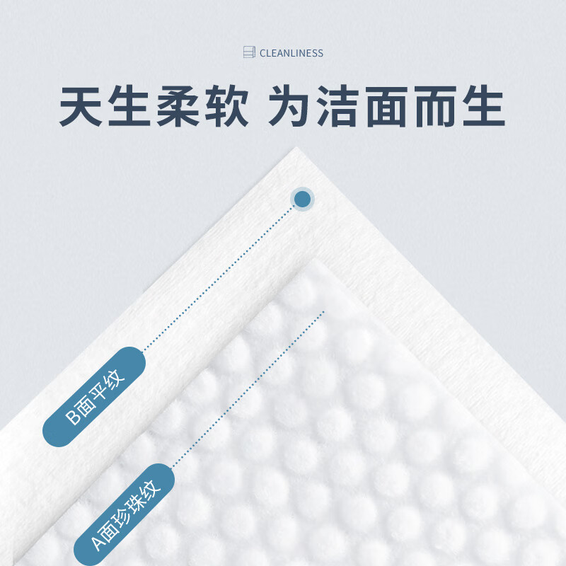 配图3