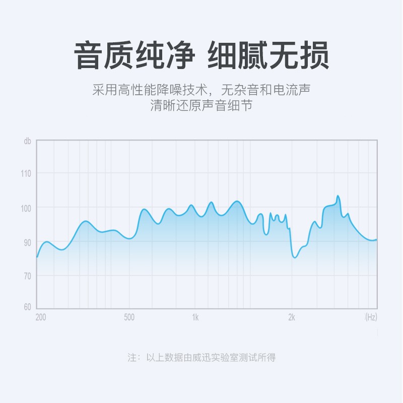 威迅（VENTION）3.5mm转双6.5 一分二立体声音频线 电脑调音台连接线 6.35mm左右声道转换线 5米 黑色BACBJ