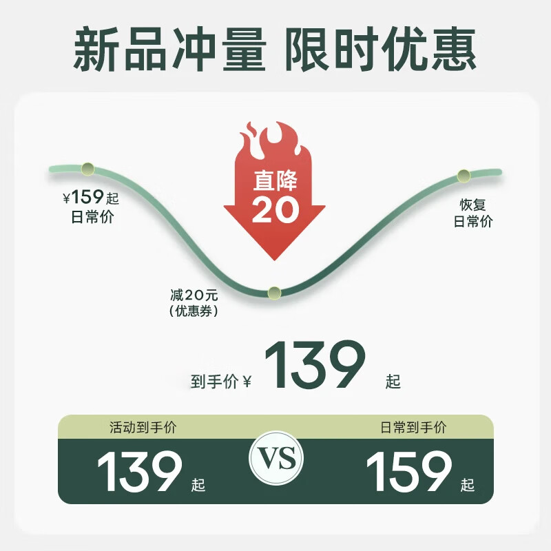 韩笑316不锈钢平底锅无涂层不粘锅炒锅家用电磁炉专用加深煎锅炒菜锅 316加深平底锅【三件套】 26cm