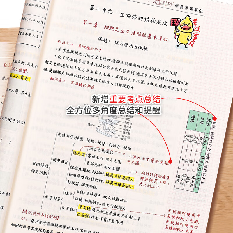 衡水重点中学状元手写笔记全套9科初中通用2025版学霸笔记初中七八九年级中考复习资料书初一初二初三 【初一最省钱】语数英生政史地(初一全套7科)