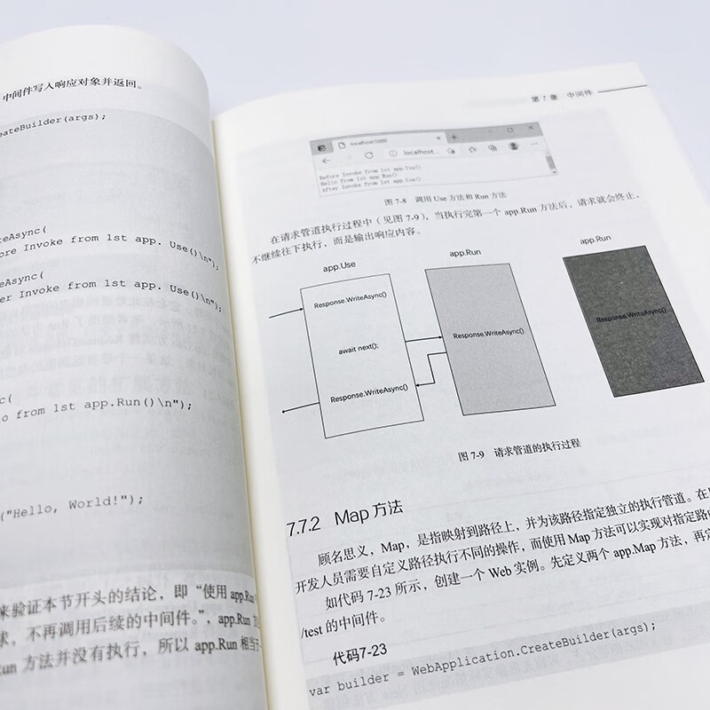 深入浅出：.NET框架设计与实现详情图