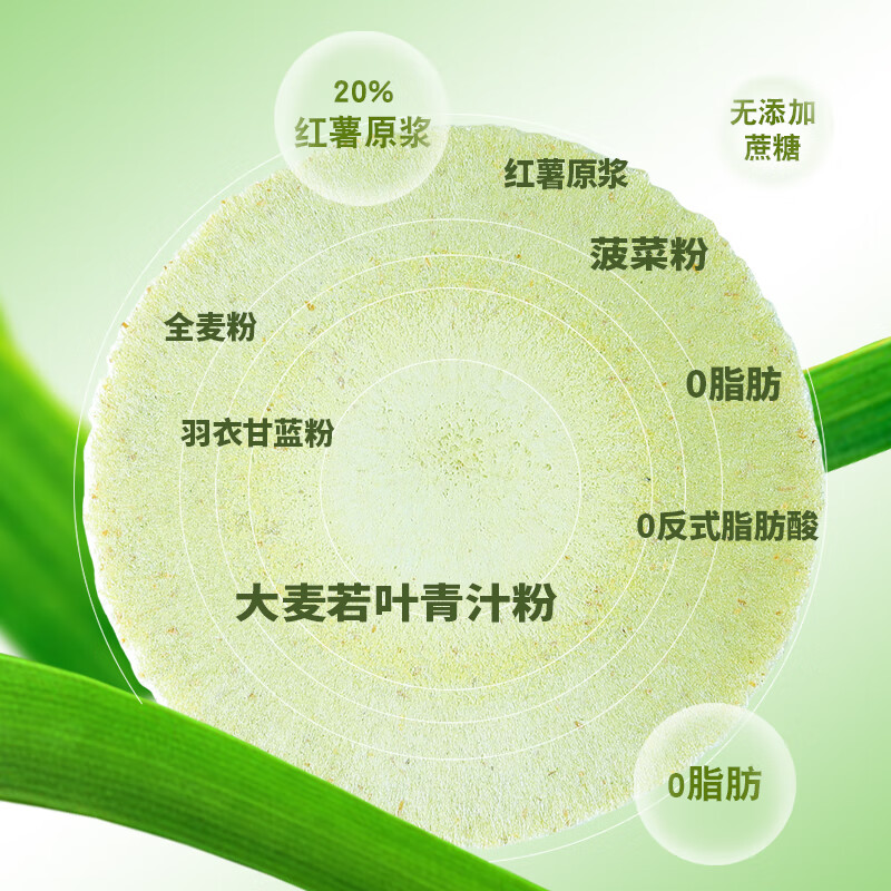 倍绝孕妇宝宝零食品无添加糖全麦蔬菜薄脆休闲饼干健康营养代餐抗饿 【0添加】全麦三青薄脆 40袋