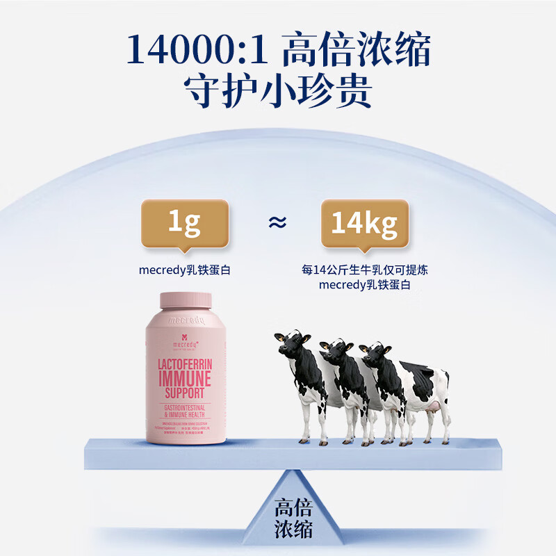 MECREDY明质宠物猫咪羊奶粉狗狗 幼猫犬0乳糖添加乳铁蛋白猫咪 乳铁蛋白 60粒 同规格赠品不叠加