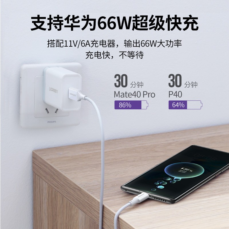 绿联Type-C数据线6A/5A快充线66W快充电器通用华为P50Mate40Pro/30nova8荣耀50pro小米11USB-C安卓手机车载1m