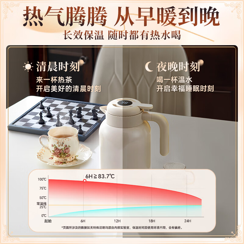 宝威玛(BVGMAV)保温壶大容量 316不锈钢内胆暖水瓶 高档居家办公按压式热水壶 粉晶紫【升级款温显焖茶】1.6L